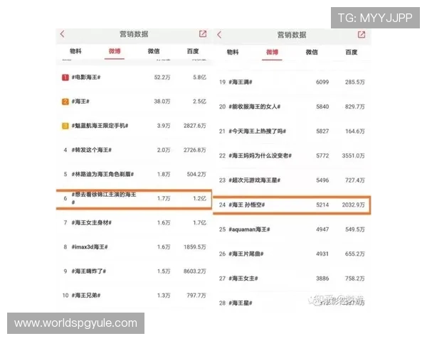 PG猿宇宙客户端网站安全性分析，保障用户信息与数据安全的措施介绍